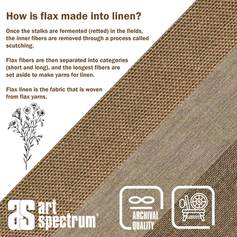 Art Spectrum® Belgian Linen - Unprimed - Medium Weave - 260gsm