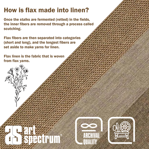 Art Spectrum® Belgian Linen  - Unprimed - Medium Weave - 260gsm